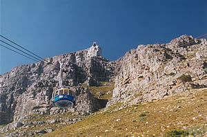 Die Seilbahn